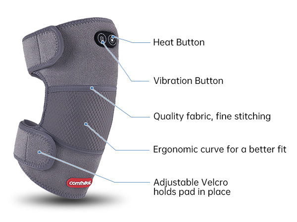 RODILLERA CALEFACCIONABLE CON VIBRACION